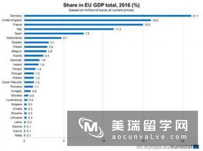 传媒行业大变革：英国传媒专业录取标准和课程设计如何转变?