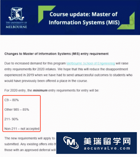 申请布鲁内尔本科热门专业要求是什么?