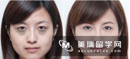 留英学生热衷商科金融