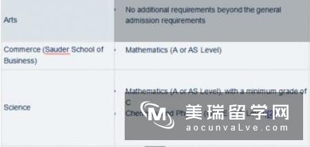 英国TESOL专业名校怎么申请呢？