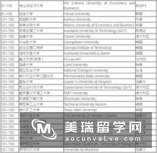英国留学会计专业就业方向，你pick哪个？