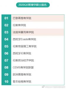 全面解析英国奢侈品管理专业