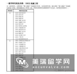 谢菲尔德大学土木工程专业好吗?