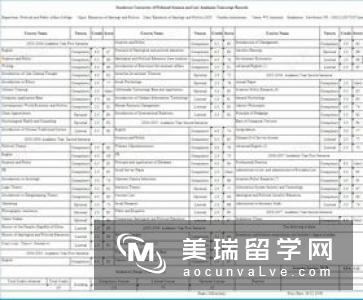 留学英国硕士申请条件介绍