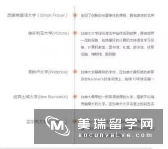 英国留学申请个人简历怎么写效果好