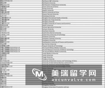 英国留学音乐学硕士专业申请条件