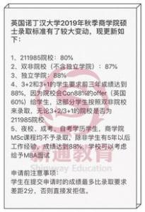 英国牛津大学留学申请条件是什么?有什么要求?