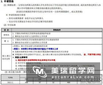 英国研究生申请博士需要满足哪些条件?