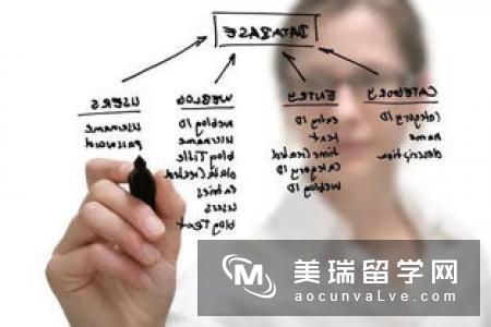 英国工程管理专业留学费用及专业介绍