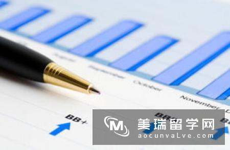 最受雇主欢迎的英国大学金融专业Top5
