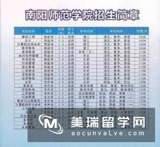 英国专升本需要什么条件?