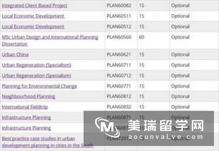 曼彻斯特大学研究生申请条件有哪些?