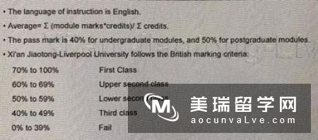 英国留学PS写作指导！