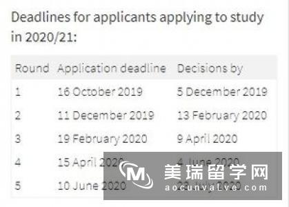 英国东安格利亚大学博士申请时间是多会?