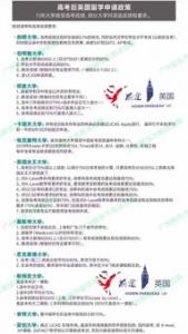 英国留学PhD申请攻略