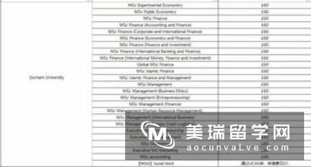 英国大学申请截止时间有何规律？