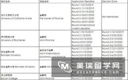英国留学：非211和985，如何提升自己的申请优势?
