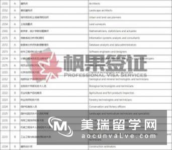 值得收藏！英国留学申请步骤