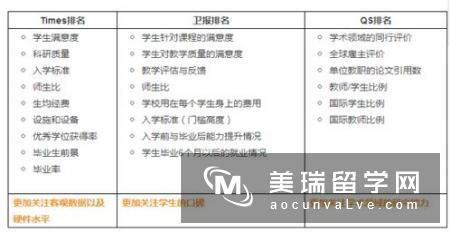 2019申请英国留学的条件