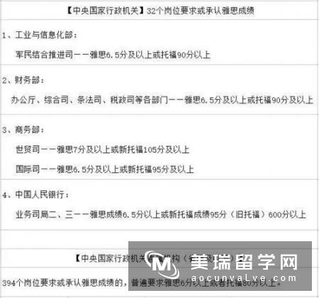 英国留学考雅思还是托福？