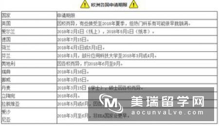 英国留学申请材料——推荐信范文