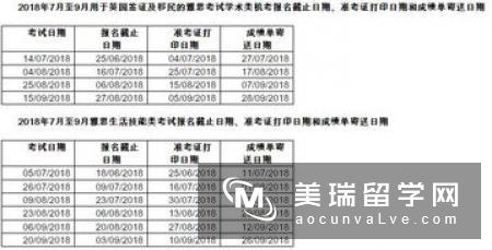 英国2019年留学本科申请时间规划
