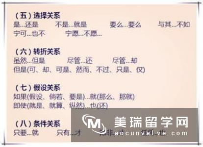 2019英国大学申请费汇总 ，拿到offer后千万别忘了付！