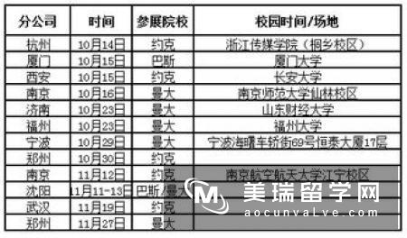 英国巴斯大学口译与翻译专业申请详解