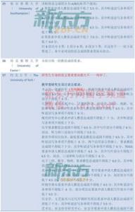 英国读研究生申请条件有哪些?