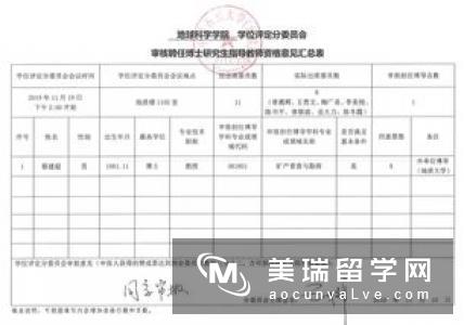 英国研究生申请博士需要满足哪些条件?