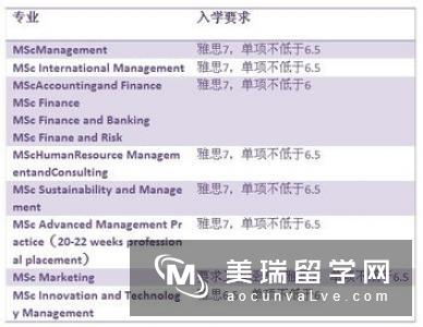 英国巴斯大学口译与翻译专业申请详解