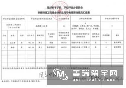英国大学博士申请条件及材料