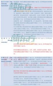 2019英国大学研究生申请雅思最低成绩要求!  　　