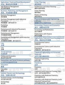 高考成绩申请英国留学吗？