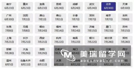 英国2019年留学本科申请时间规划