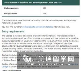 英国本科申请硕士需要哪些条件呢?