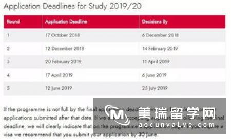 申请英国大学硕士有什么要求?