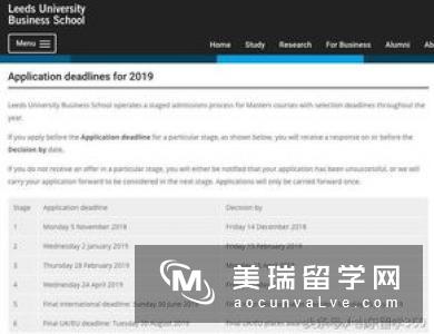 英国留学本科申请热门专业