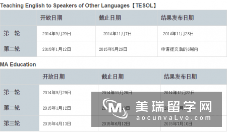 申请英国约克大学留学难吗？