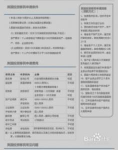 英国g5申请phd需要满足哪些条件?