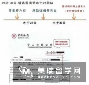 自考生申请英国留学四个注意事项