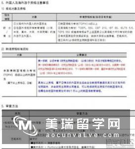 英国g5研究生申请条件有哪些？